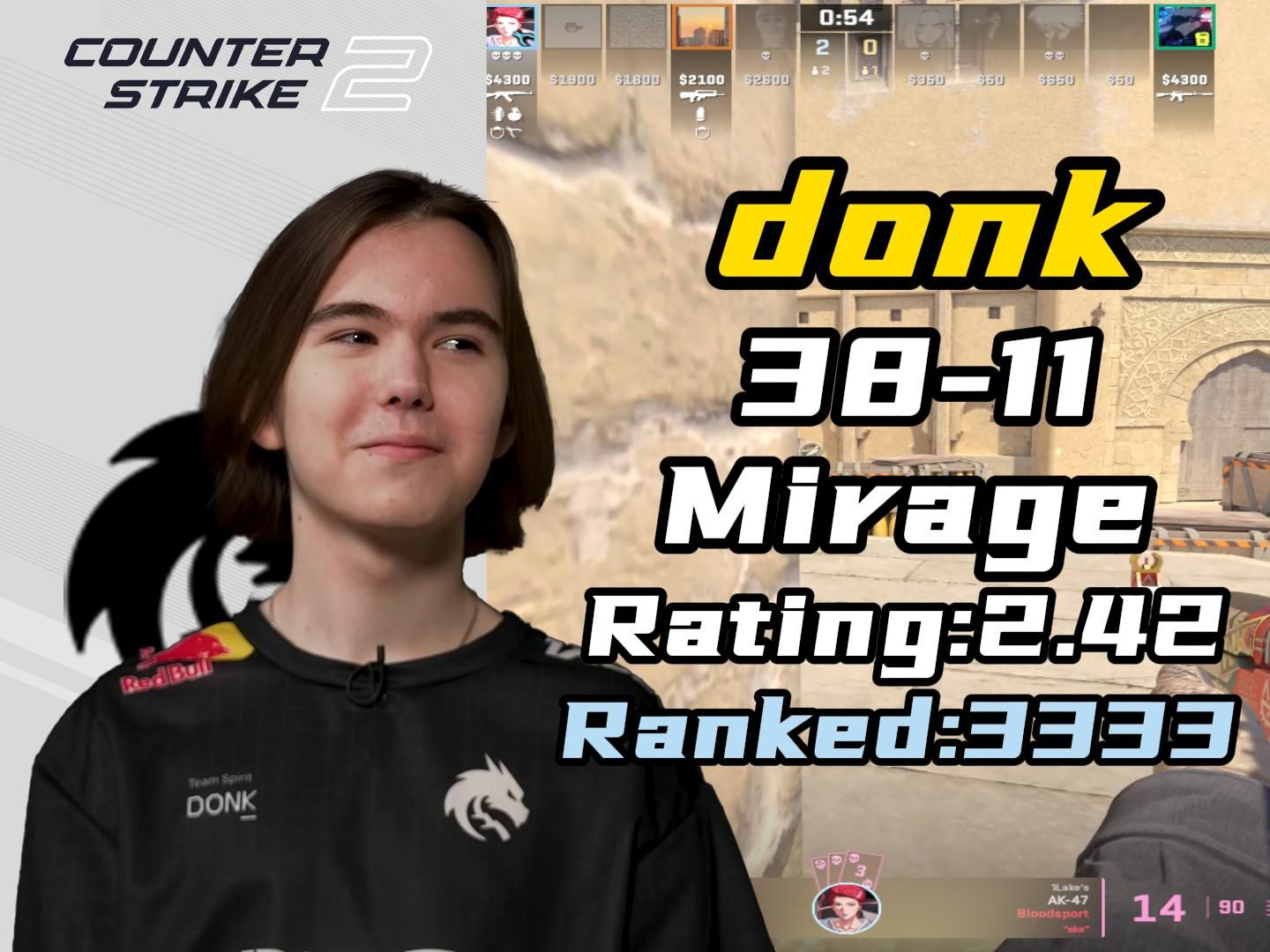 险胜国王 险胜国王